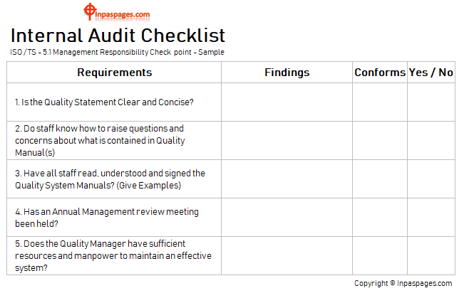 management review checklist template